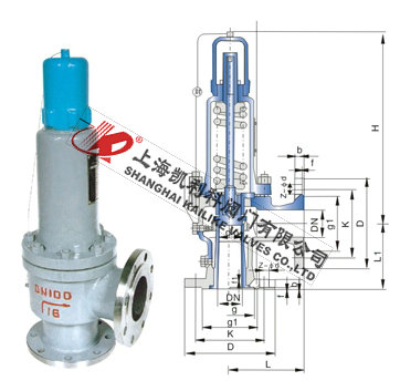 A41H、A41Y彈簧微啟封閉式安全閥