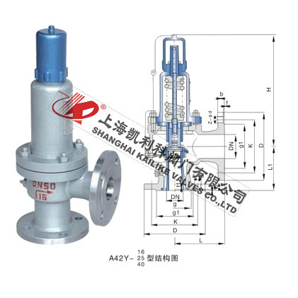 A42H、A42Y彈簧全啟封閉式安全閥