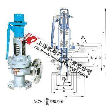 A47H、A47Y帶扳手彈簧微啟式安全閥